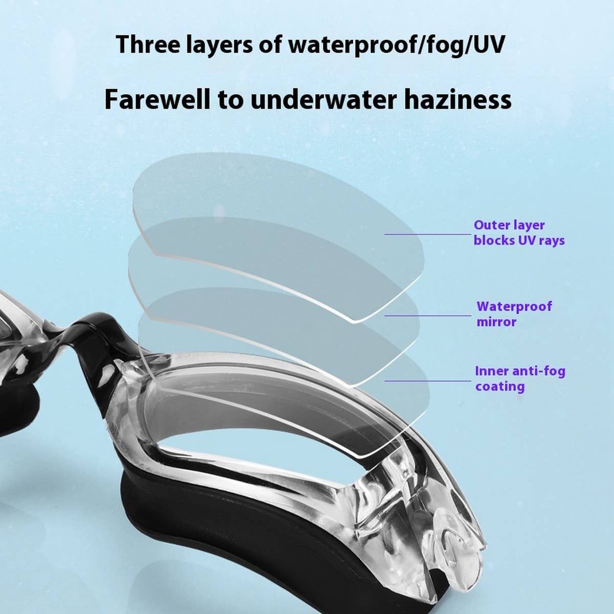 Kids Swim Goggles, HD Mirror, Anti-Fog Waterproof