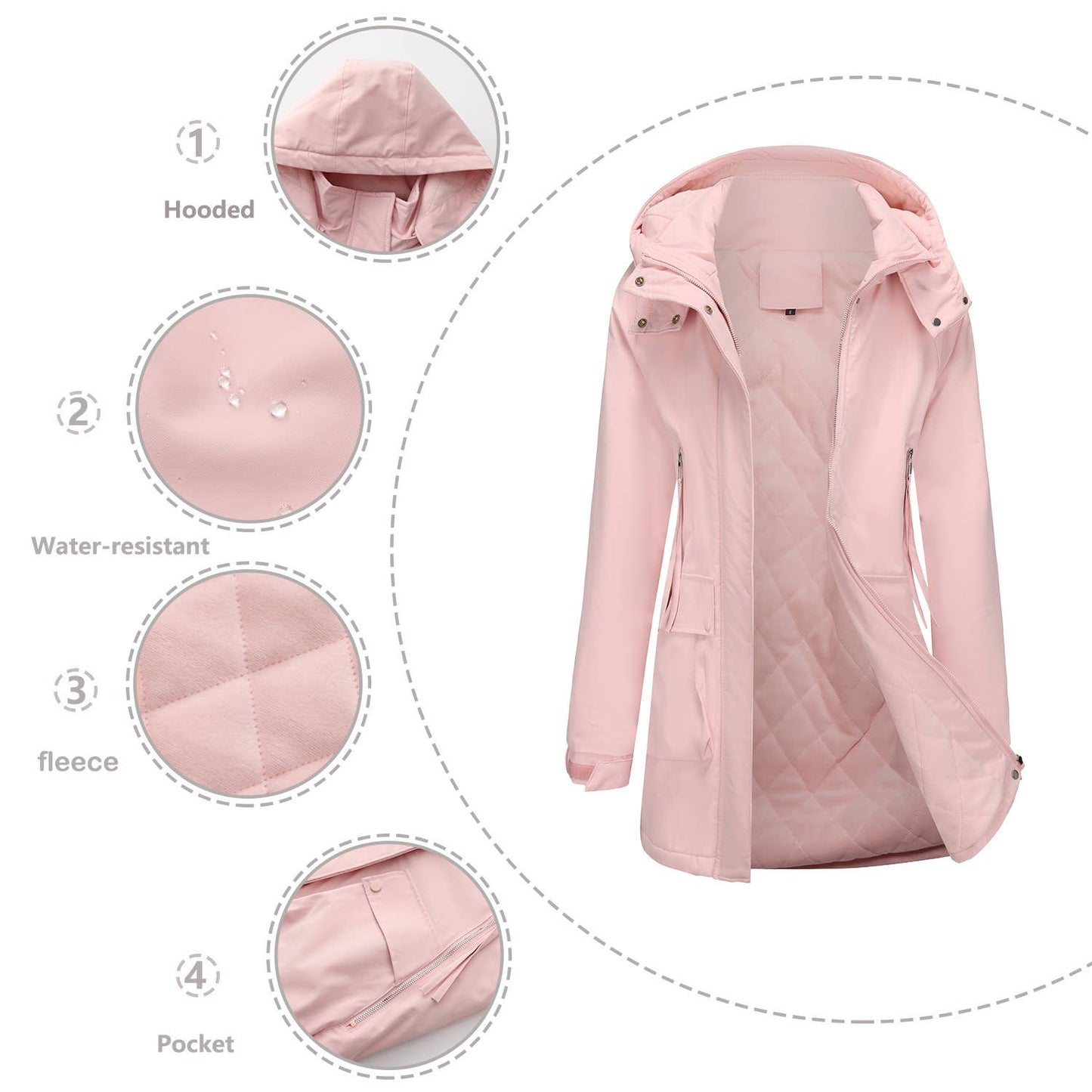Detachable cap with fleece jacket
