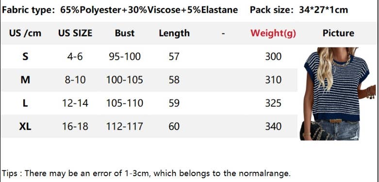 CWOSWS0130_ROUND NECK SHORT SLEEVE STRIPED CONTRAST KNIT TOP