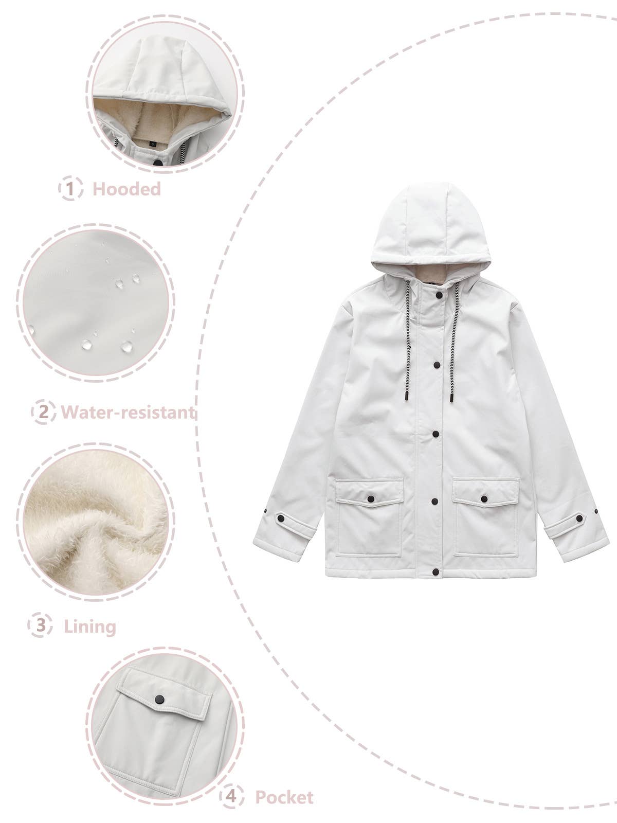 Composite fleece waterproof hooded windbreaker